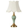 Ceramic Table Lamp Counter Lamp Bedroom Living Room American Style